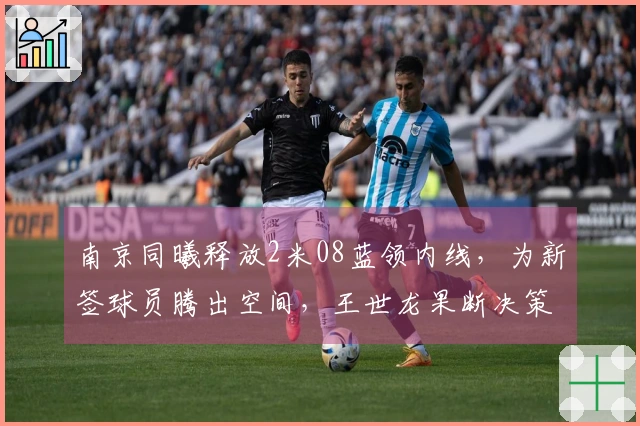 南京同曦释放2米08蓝领内线，为新签球员腾出空间，王世龙果断决策